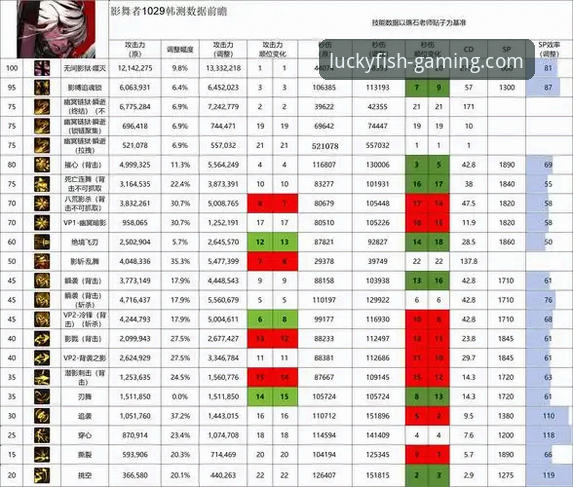 乐鱼游戏种类 乐鱼体育平台游戏种类全面评测:新手入门指南与深度体验报告