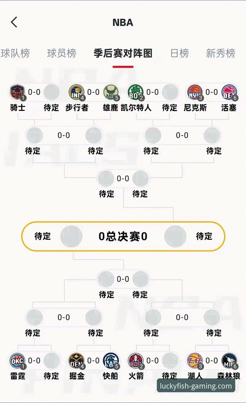 乐鱼7K9P官方下载 如何从一场NBA对攻大战中,洞悉现代篮球的战术博弈?