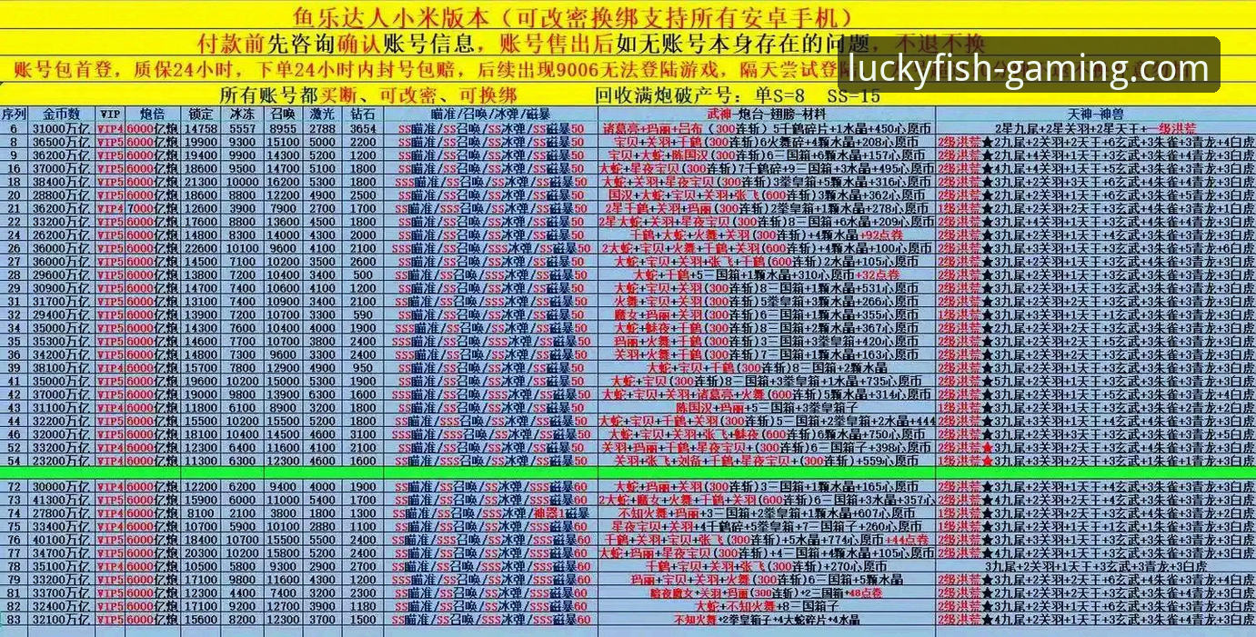 揭秘乐鱼体育平台：从7K9P到v3.0.0，它究竟怎么样？