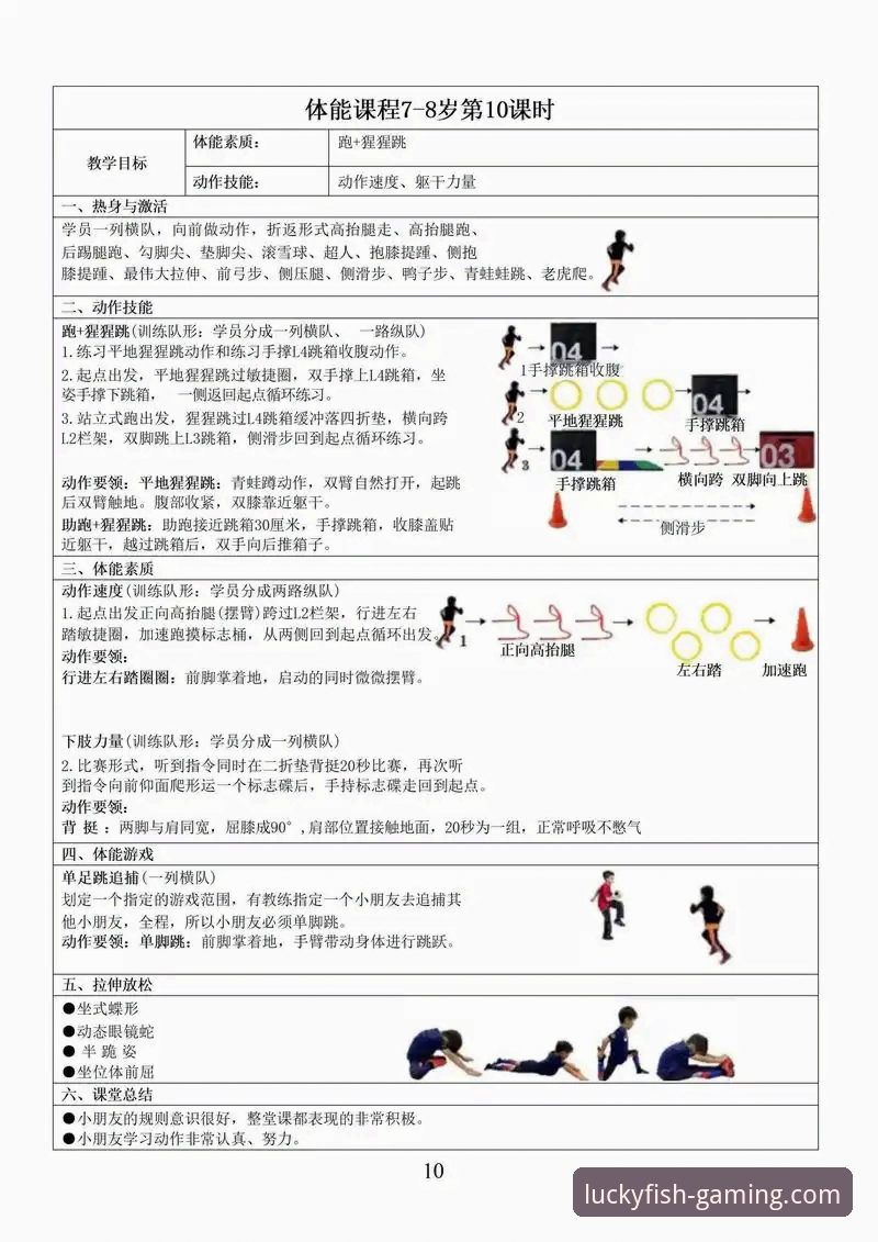 揭秘乐鱼体育平台新手教程：从7K9P含义到流畅上手的深度指南