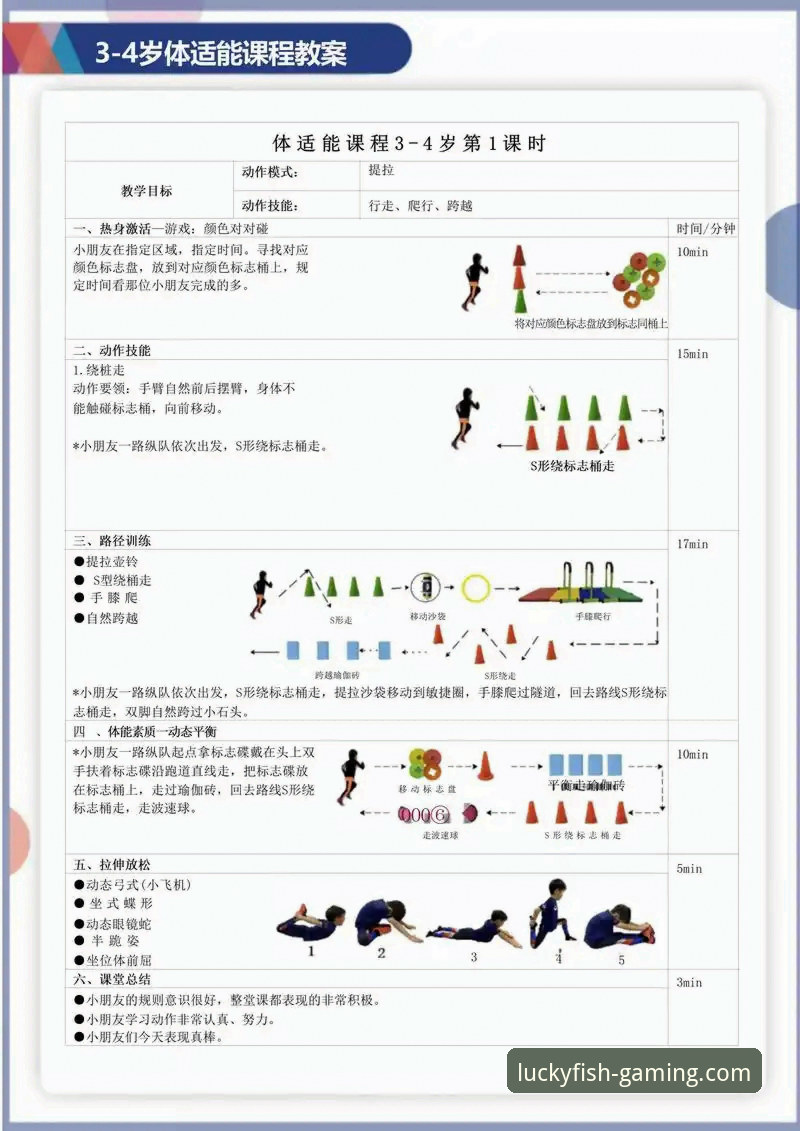 揭秘乐鱼体育平台新手教程：从7K9P含义到流畅上手的深度指南